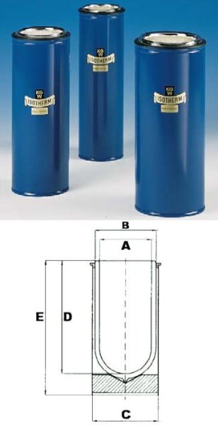 KGW Dewargefäß zylindrisch, blau beschichtete Alu-Hülle, Typ 3 C, 500 ml #1025